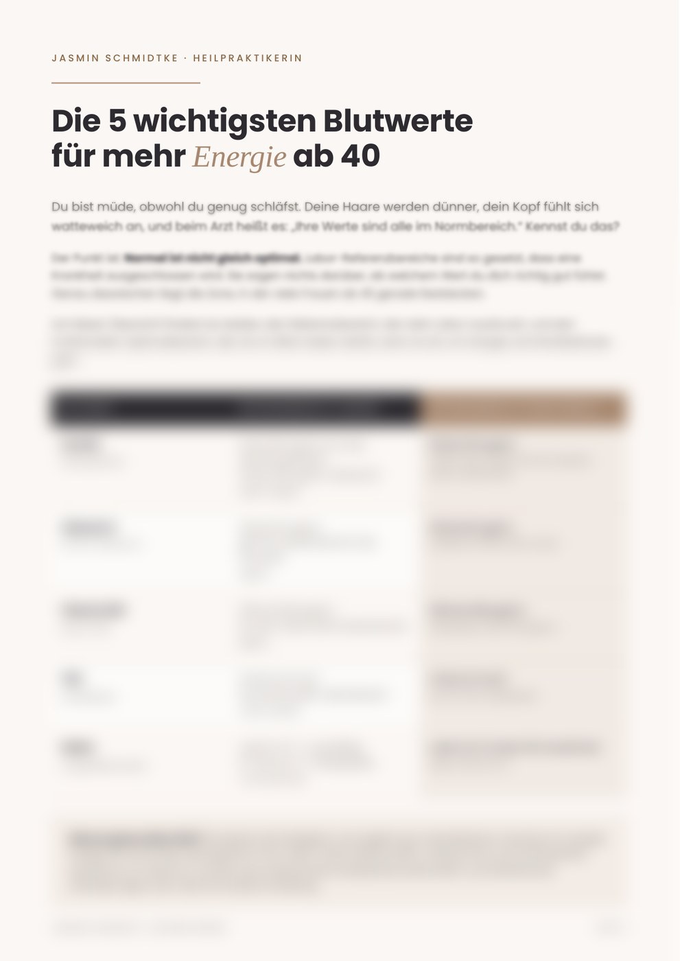 Vorschau: Die 5 wichtigsten Blutwerte für mehr Energie ab 40